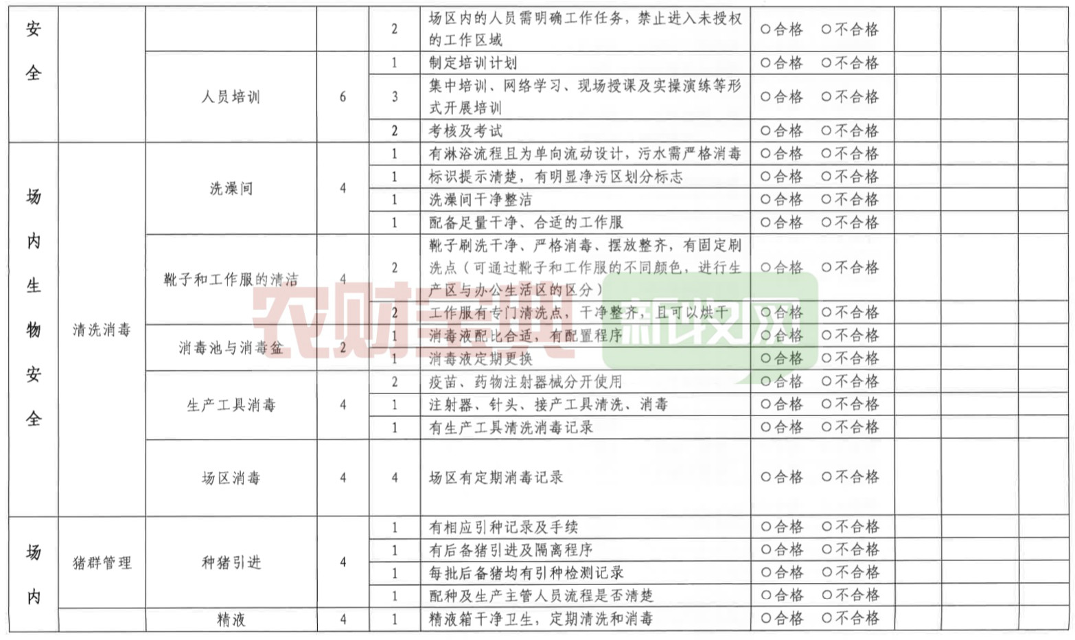 9001诚信金沙(中国)有限公司